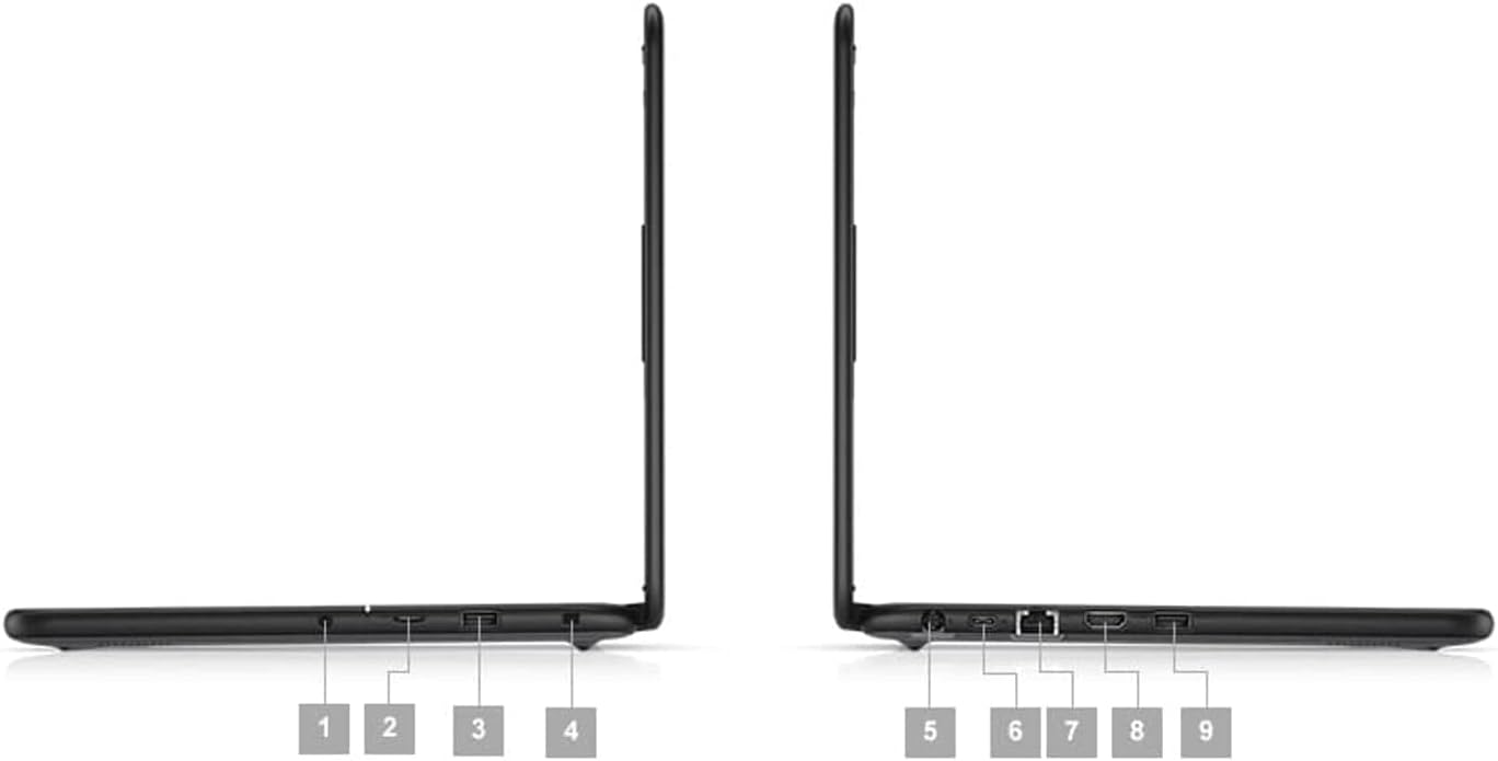 Dell Latitude 3310 Laptop | 13.3' 1366x768 HD | Core i5-8265U - 256GB SSD Hard Drive - 8GB RAM | 4 cores @ 3.9 GHz Win 11 Pro Black (Renewed)
