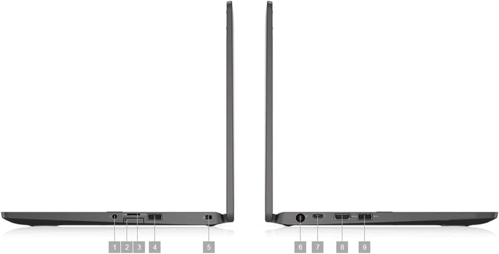 Dell Latitude 5300 2-in-1 13.3' FHD Touchscreen Laptop Computer, Core i5-8365U Dual-Core, 16GB DDR4 RAM 256GB SSD, Backlit Keyboard, Type-C, HDMI, Windows 11 Pro (Renewed)