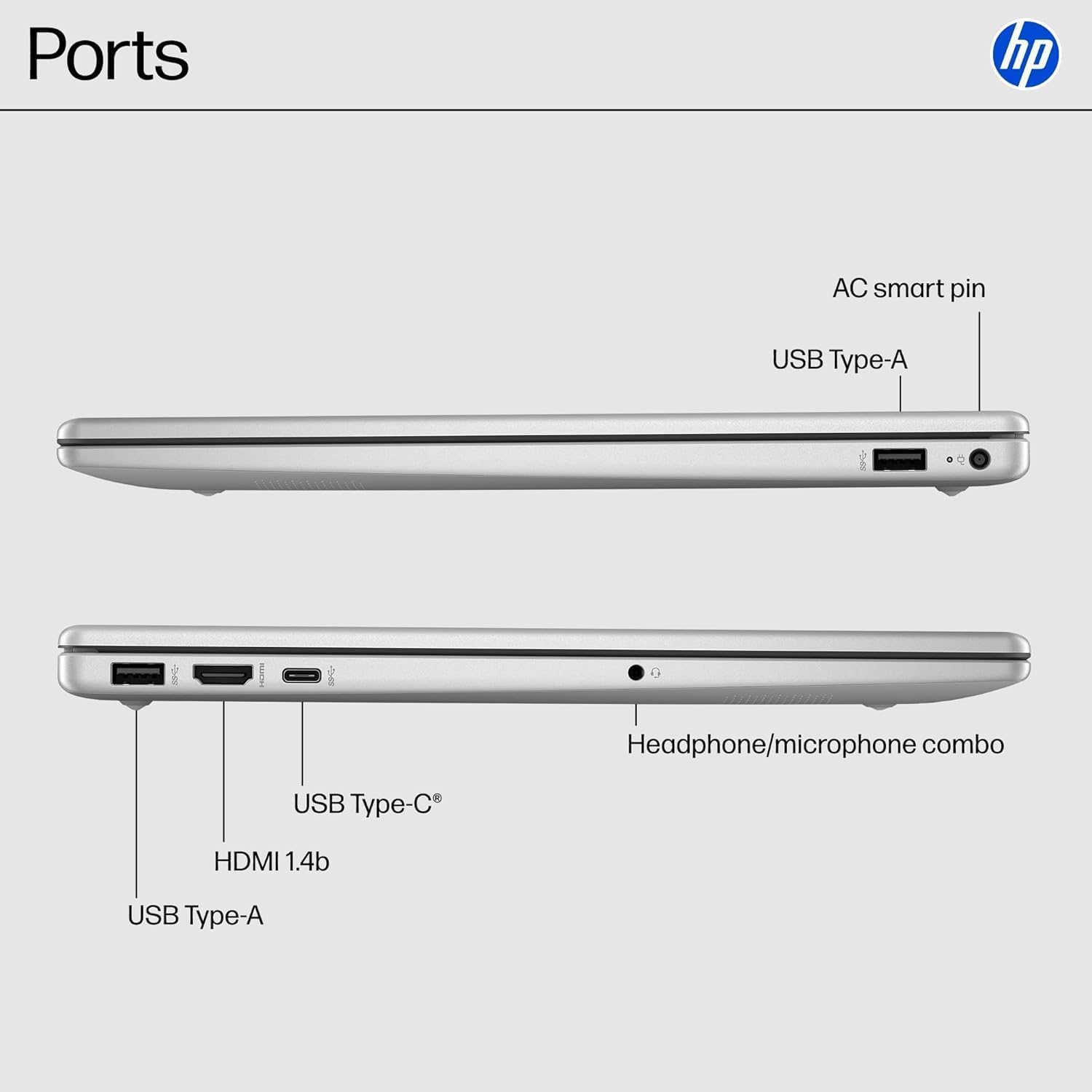 HP 15.6' Touchscreen Laptop, AMD Ryzen 5 7520U(Up to 4.3 GHz), 8 GB RAM LPDDR5, 512 GB SSD, AMD Radeon Graphics, HD Private Webcam, HDMI, Wi-Fi 6, Bluetooth, Anti-Glare, Windows 11 Pro, Silver