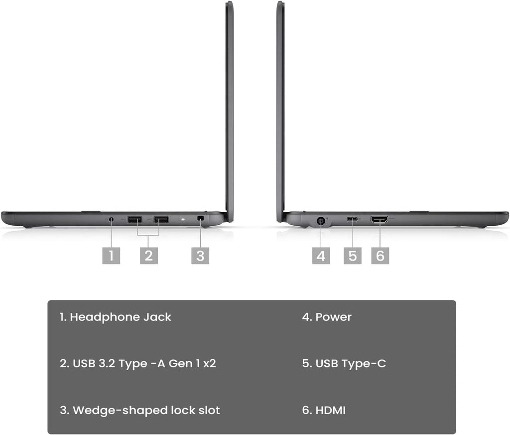 Dell Latitude 3120 2 in 1 Laptop (11.6 Inch TouchScreen Intel Pentium Silver N6000, 8GB Ram, 128GB SSD) Student and Business, Wifi Webcam Win 11 Pro Grey (Renewed)