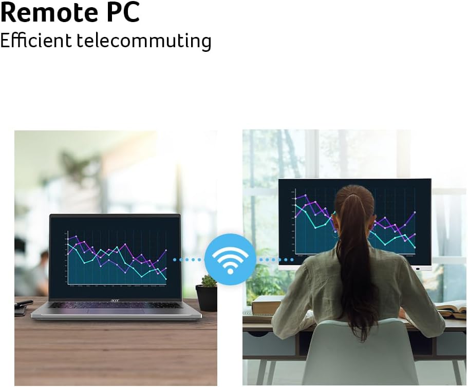 acer CS272 27' IPS Full HD Smart Monitor | WebOS | Streaming TV | Bluetooth | Wireless Projection | iOT Device for Smart Home | Height Adjustable, Swivel, Tilt & Pivot | 3Wx2 Speakers | sRGB 99%