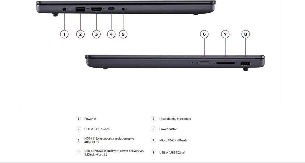 Lenovo IdeaPad Slim 3 15.3' Touchscreen WUXGA IPS Laptop, AMD Ryzen 5 8540U(Beat i7-1355U), 16GB DDR5 RAM, 1TB PCIe SSD, Backlit Keyboard, USB-C, Wi-Fi 6, Camera, Windows 11, w/BWE Stylus Pen