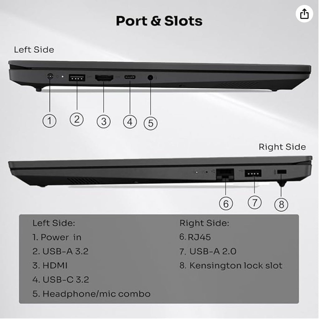 Lenovo Laptop V15 Gen 4 for Business (15.6' FHD Anti-glare, AMD Ryzen 7 7730U (Beat i7-1355U), 16GB RAM, 512GB SSD), Numeric Keypad, Webcam w/Shutter, Ethernet, Win 11 Pro w/AI Copilot, Grey