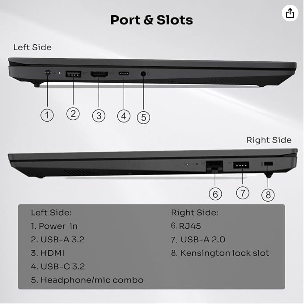 Lenovo Laptop V15 for Business, Home, Student (15.6' FHD, AMD Ryzen 7 7730U (Beat Intel i7-1355U), 40GB RAM, 1TB SSD), Numeric Keypad, Webcam w/Shutter, RJ-45, Win 11 Pro w/AI Copilot, Grey