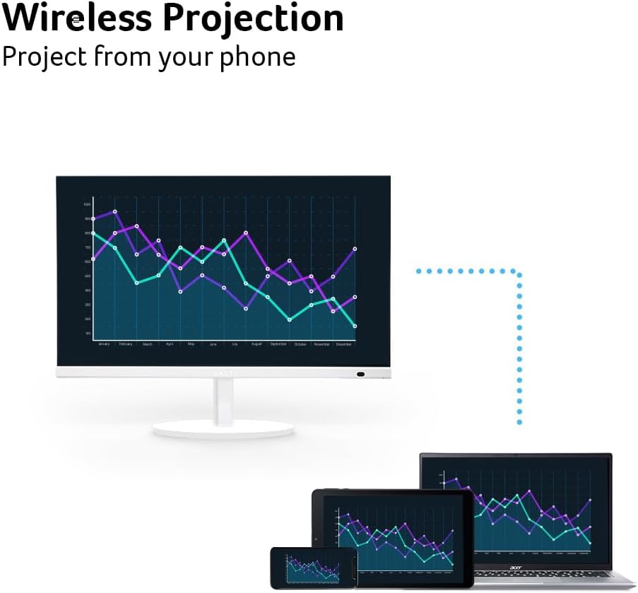 acer CS272 27' IPS Full HD Smart Monitor | WebOS | Streaming TV | Bluetooth | Wireless Projection | iOT Device for Smart Home | Height Adjustable, Swivel, Tilt & Pivot | 3Wx2 Speakers | sRGB 99%