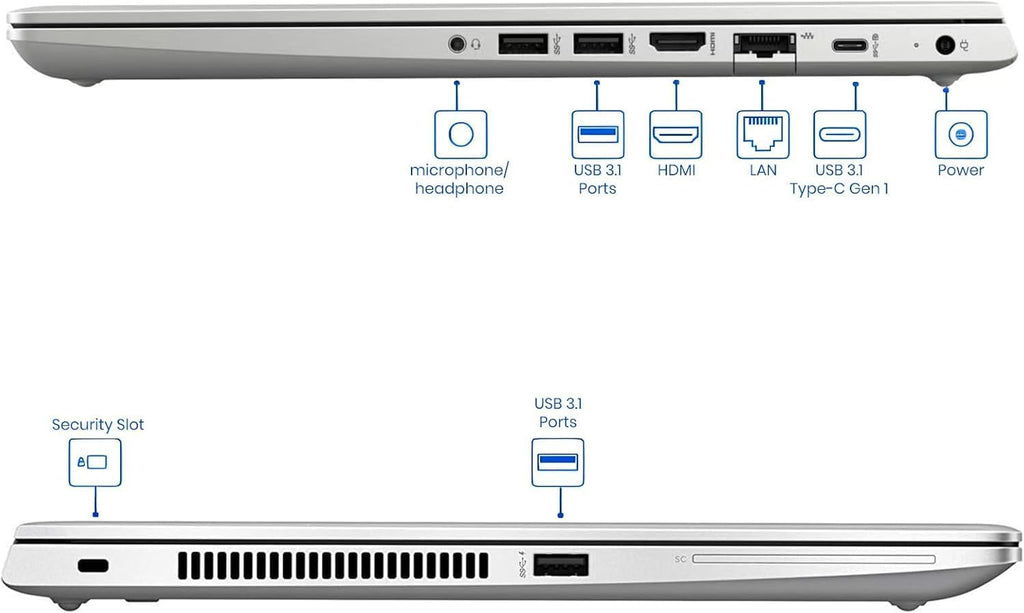 HP ProBook 450 G7 15.6' 1920x1080 FHD Notebook, Intel Core i5-10210U 4 Core, 16GB RAM, 256GB NVMe SSD, HDMI, USB-C, Webcam, Windows 11 Pro (Renewed)