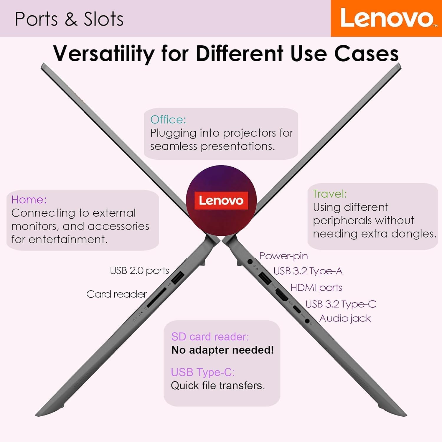 Lenovo 15.6 Touchscreen IdeaPad • 40GB RAM • 1TB SSD (512GB SSD withHP 512GB P500 Portable SSD) • Intel 6-Core CPU • FHD (1920 x 1080) • Wi-Fi 6 • Bluetooth • Type-C • HDMI • Windows 11 Pro