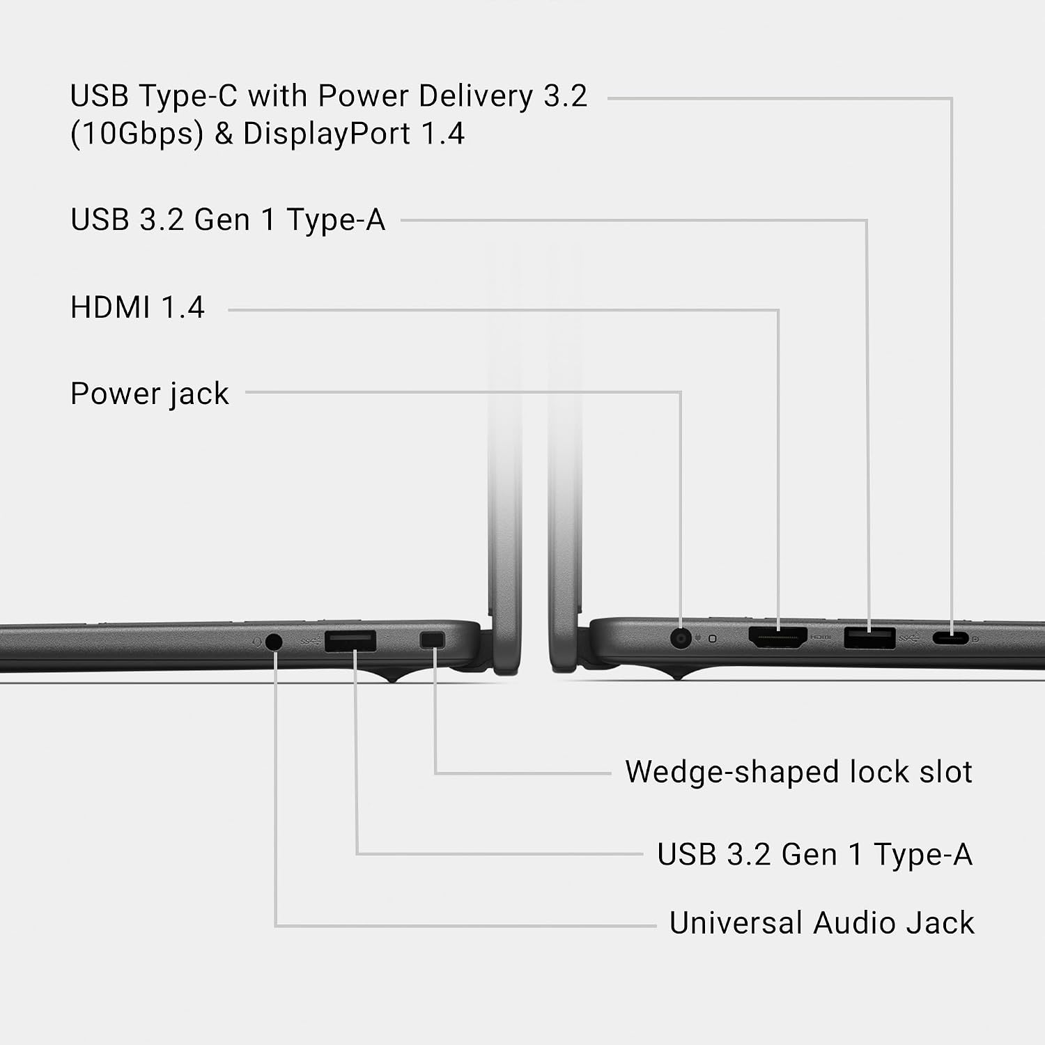 Dell 16 Laptop DC16250-16.0-inch 16:10 FHD+ Touch Display, Intel Core 5 120U Processor, 16GB DDR5 RAM, 512GB SSD, Intel Graphics, Windows 11 Home, 1 Year Basic Onsite Service - Carbon Black