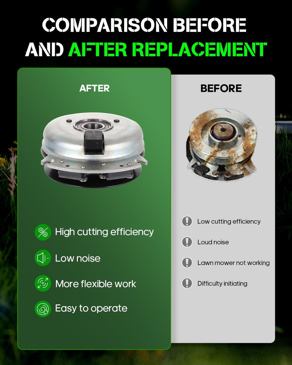 ECCPP New Electric Lawn Mower Electric PTO CLUTCH Kits 50028140 Compatible With Bush Hog: 50028140 / Howard Price: 20002 / Prime: 7-06277 / Warner: 5218-60