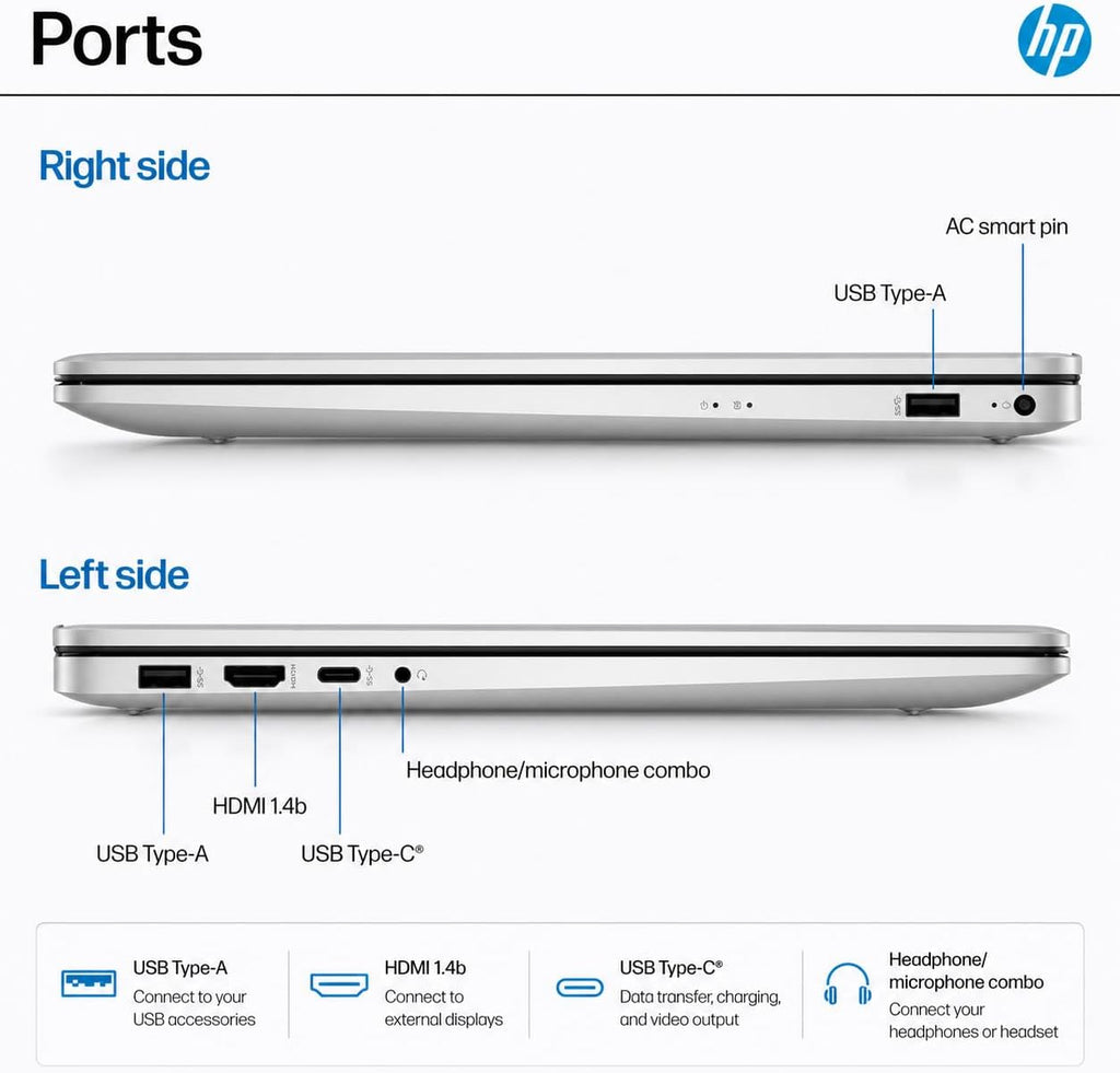 HP 17.3 Inch FHD Business Laptop with Microsoft 365 for The Web, AMD 7000 Series Ryzen Processor (Beats Intel i7-1355U), Copilot AI, 16GB RAM, 1TB SSD, HDMI, Wi-Fi 6, Windows 11, WOWPC USB