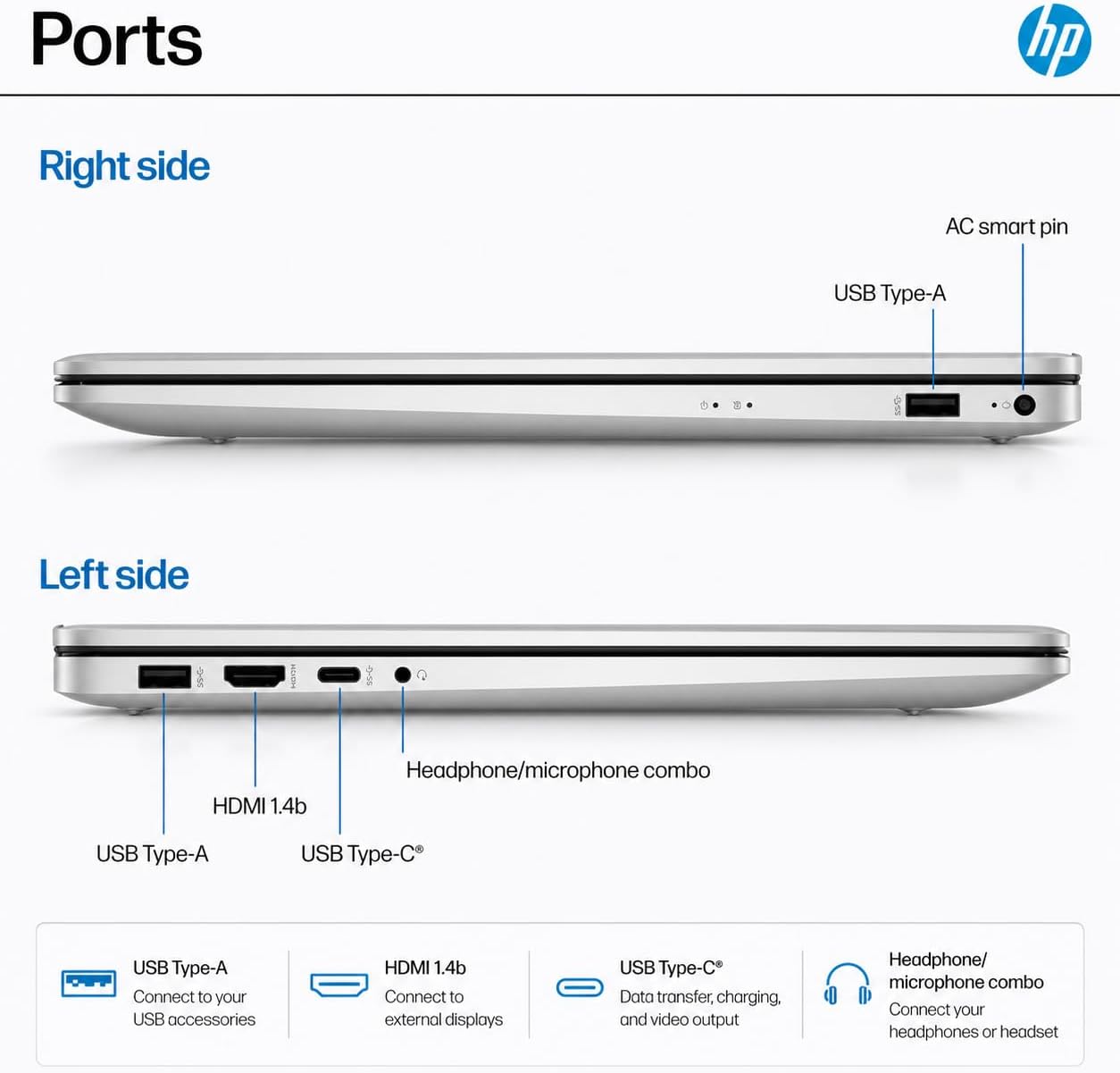 HP 17.3 Inch FHD Business Laptop with Microsoft 365 for The Web, AMD 7000 Series Ryzen Processor (Beats Intel i7-1355U), Copilot AI, 16GB RAM, 1TB SSD, HDMI, Wi-Fi 6, Windows 11, WOWPC USB