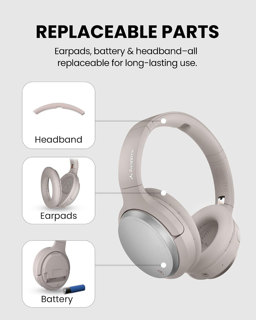 Avantree Eon 3D – 7.1 Virtual Surround Sound Wireless Over-Ear Headphones, Cinematic Audio for Movies & Shows, 60H Playtime, Replaceable Battery, for Bluetooth Enabled Smart TVs and Mobile Devices