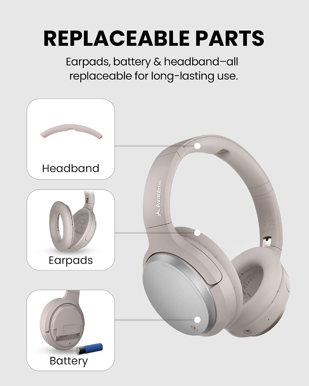Avantree Eon 3D – 7.1 Virtual Surround Sound Wireless Over-Ear Headphones, Cinematic Audio for Movies & Shows, 60H Playtime, Replaceable Battery, for Bluetooth Enabled Smart TVs and Mobile Devices
