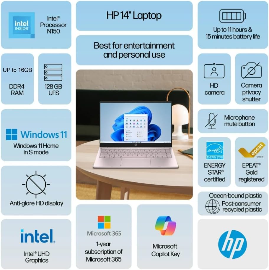 HP 2025 Student Business Laptop, Intel Processor N150(up to 3.6 GHz), 14 Inch LED Screen,8G RAM, 128GB Storange,1 Year Office 365, Windows 11 Home,Sky Blue