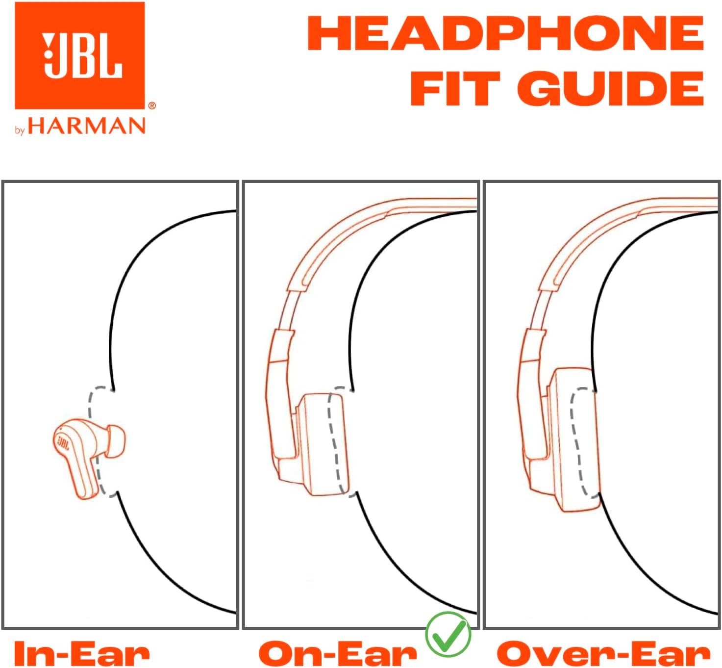 JBL Live 670NC - Wireless On-Ear Headphones with Adaptive Noise Cancelling with Smart Ambient, Up to 65H Battery Life with Speed Charge, Lightweight, Comfortable and Foldable Design (Sandstone)