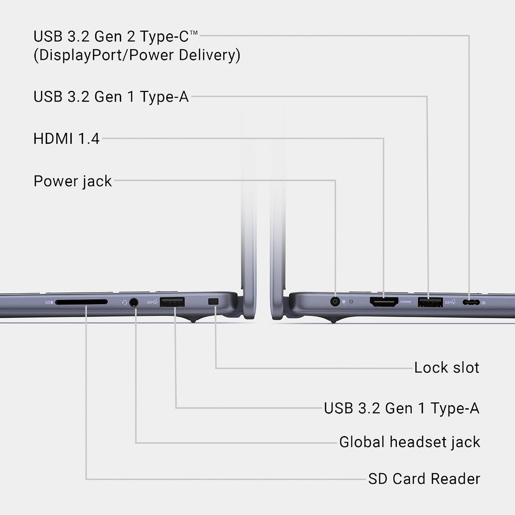 Dell 16 Laptop DC16256-16.0-inch 16:10 FHD+ Anti-Glare Non-Touch Display, AMD Ryzen 7 250, AMD Radeon Graphics, 16GB Memory, 1TB SSD, Backlit Keyboard with Fingerprint Reader, Windows 11 Home