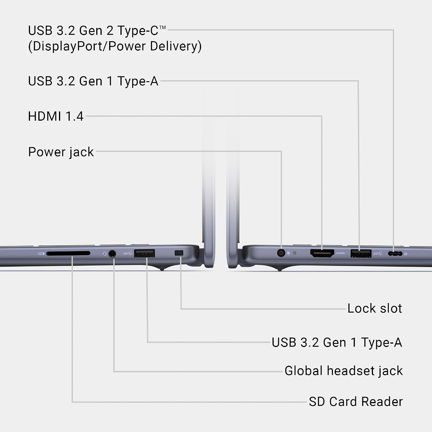 Dell 16 Laptop DC16256-16.0-inch 16:10 FHD+ Anti-Glare Non-Touch Display, AMD Ryzen 7 250, AMD Radeon Graphics, 16GB Memory, 1TB SSD, Backlit Keyboard with Fingerprint Reader, Windows 11 Home