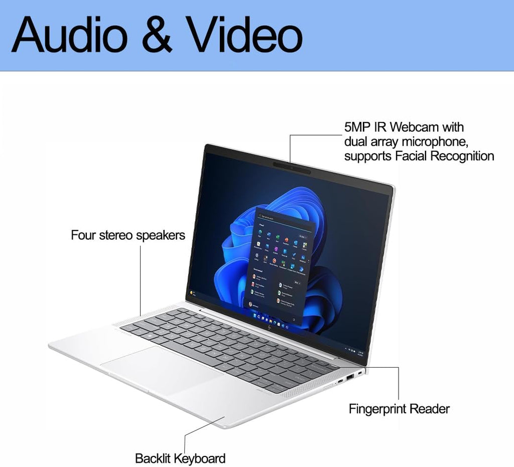 HP EliteBook 1040 G11 Business Laptop (14' FHD+, Intel 14-Core Ultra 5 125H (> i7-1360P), 16GB DDR5 RAM, 512GB SSD), 2x Thunderbolt 4, Backlit KB, Fingerprint Reader, 5MP IR Webcam, Win 11 Pro, AI PC