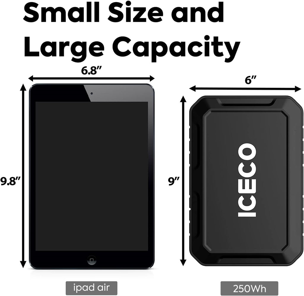 ICECO Magnetic Fast Charging Portable Power Station 17400mAh, 250Wh Outdoor Mobile Lithium Battery Pack, Emergency Battery Backup, for Road Trip Camping, Outdoor Adventure, Hunting Emergency