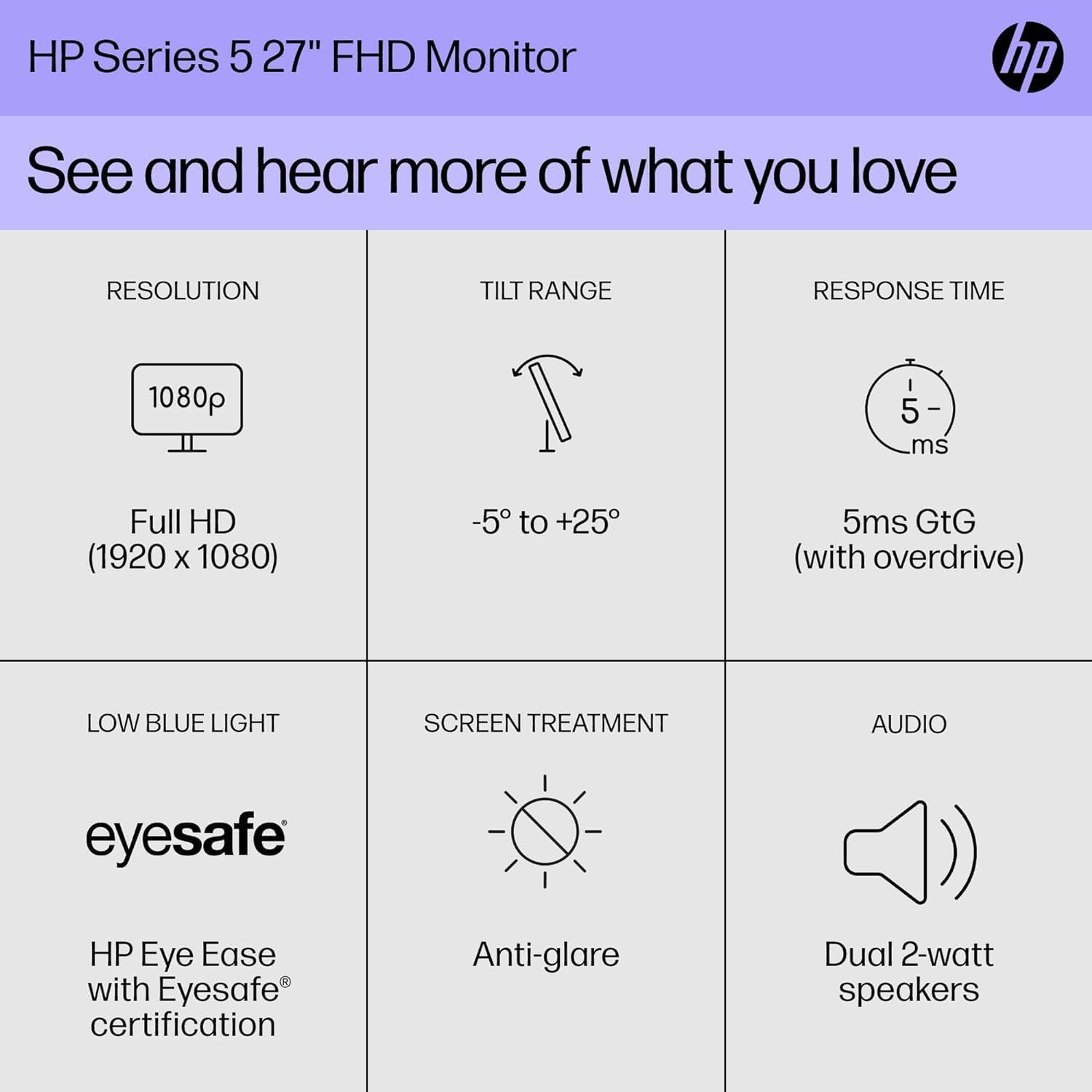 HP Series 5 527sa Monitor w/Speakers 94F48AA#ABA Bundle with Docztorm Dock, 27' Full HD IPS (1920x1080) Display, 2X HDMI, Flicker-Free, Ideal for Home & Business, White/Silver (2025 Latest Model)