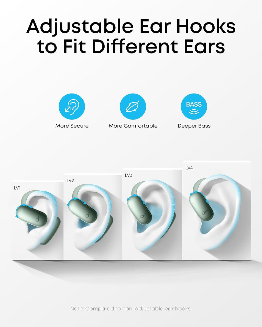 Soundcore AeroFit 2 AI Assistant Open-Ear Headphones by Anker, Pressure-Free Fit, 2X Richer Bass, Real-Time Translation Earbuds, Hi-Res, 35H Playtime, IP55
