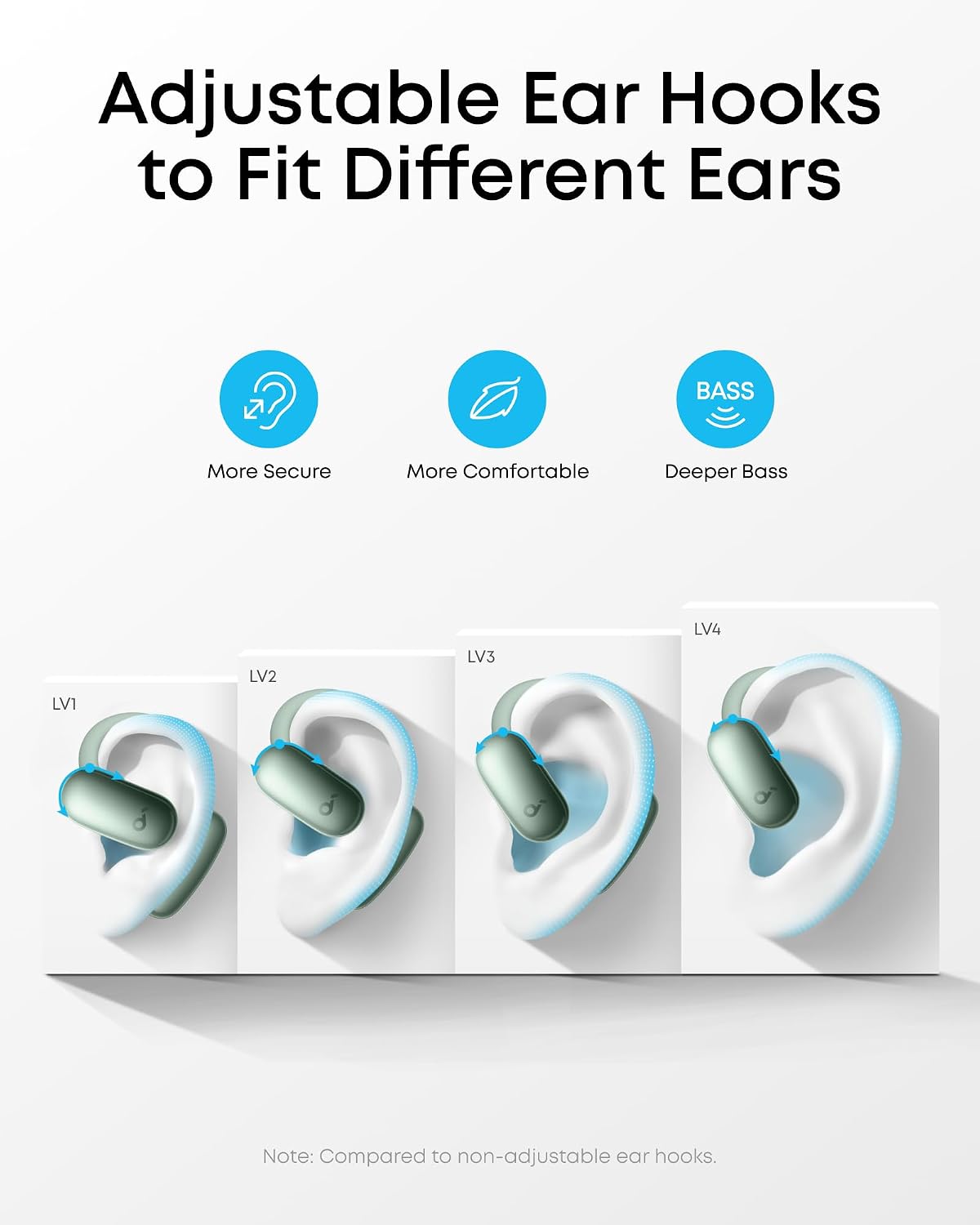 Soundcore AeroFit 2 AI Assistant Open-Ear Headphones by Anker, Pressure-Free Fit, 2X Richer Bass, Real-Time Translation Earbuds, Hi-Res, 35H Playtime, IP55