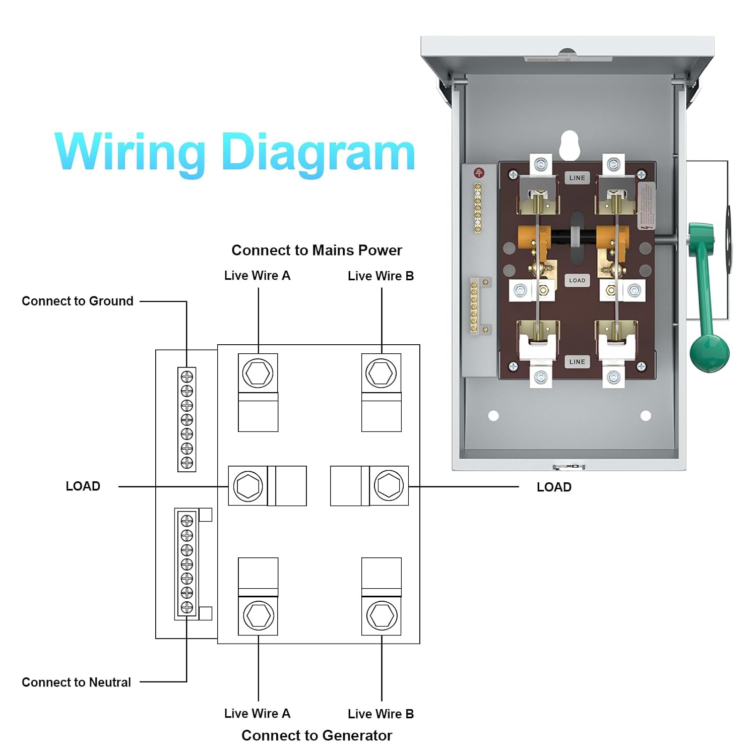 200A Generator Transfer Switch, 24000/48000/90000W General-Duty Double-Throw Safety Switch, 120/240/450V Manual Transfer Switch with Arc Extinguishing Cover, NEMA 3R Standards for Indoor/Outdoor Use