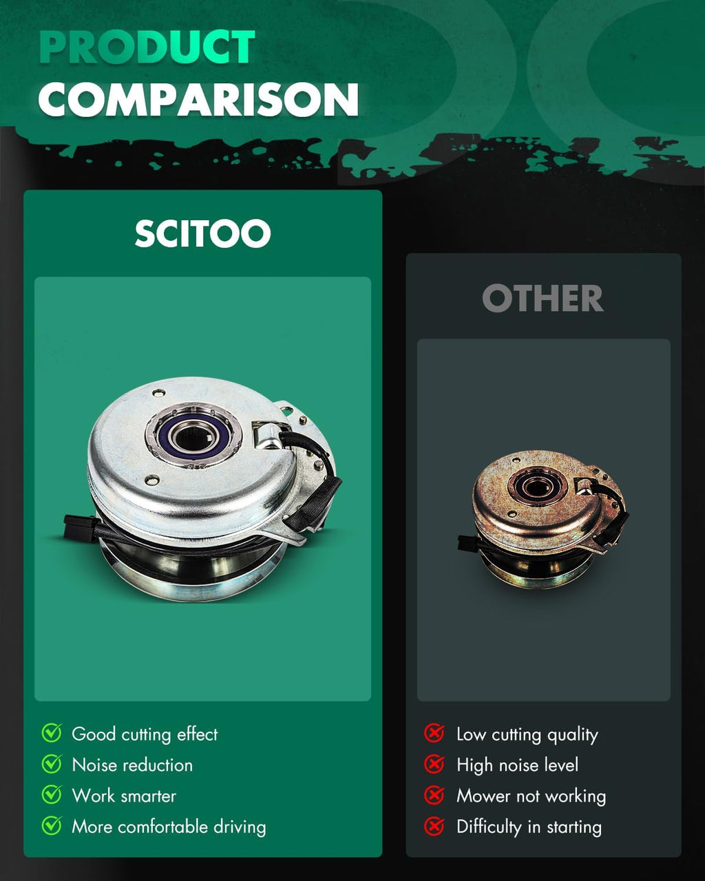 SCITOO PTO Clutch Fit for STENS: 255-297, for Warner: 5219-25, for CUB Cadet: 717-1774 717-1774B 717-1774C 917-05001 917-1774 917-1774B 917-1774C, for Xtreme: X0065 Electric Lawn Mower