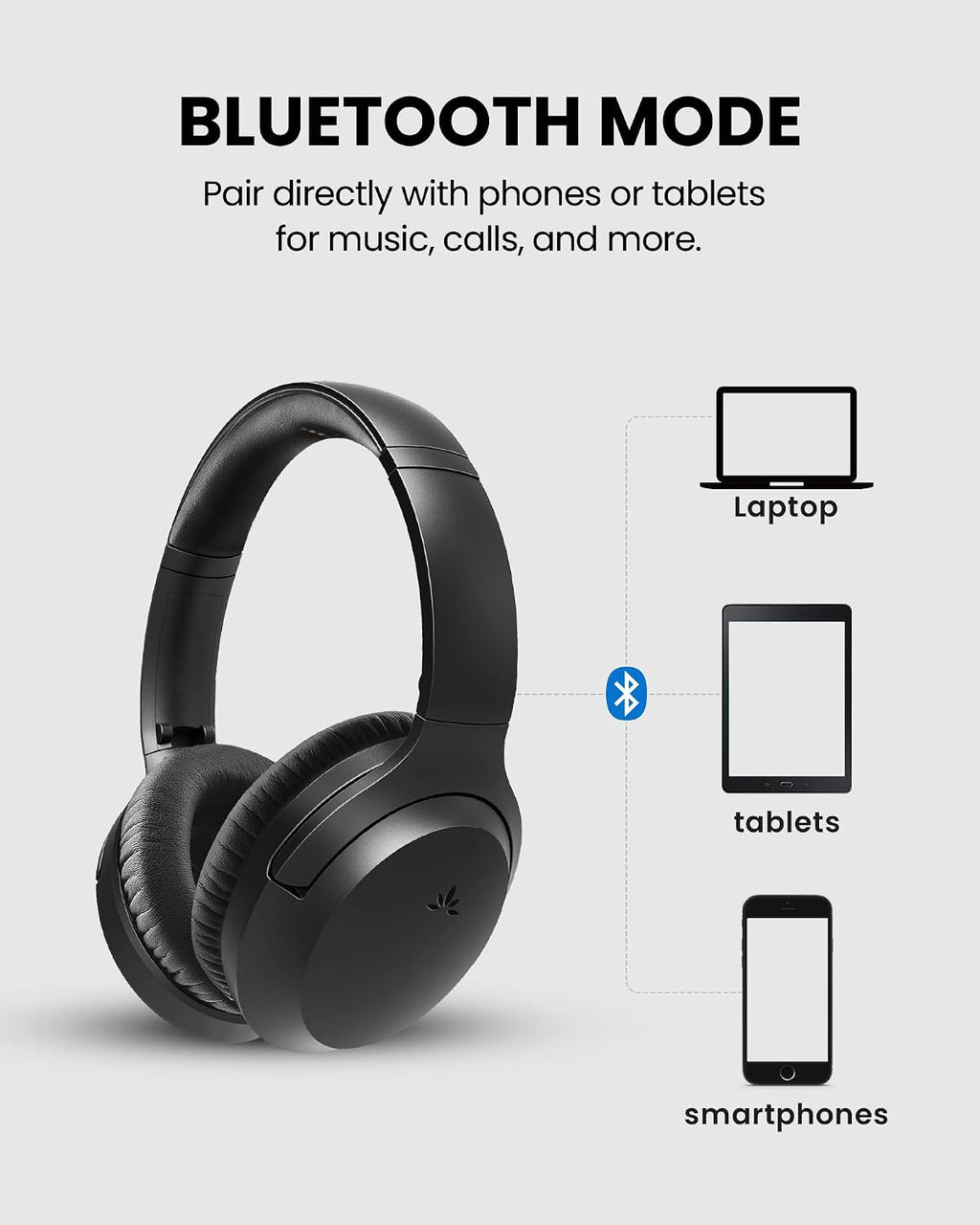 Avantree Opera Plus – Wireless Headphones for TV Watching, Clear Dialogue & Volume Boost for Seniors, Optical Soundbar Passthrough, Charging Transmitter Base