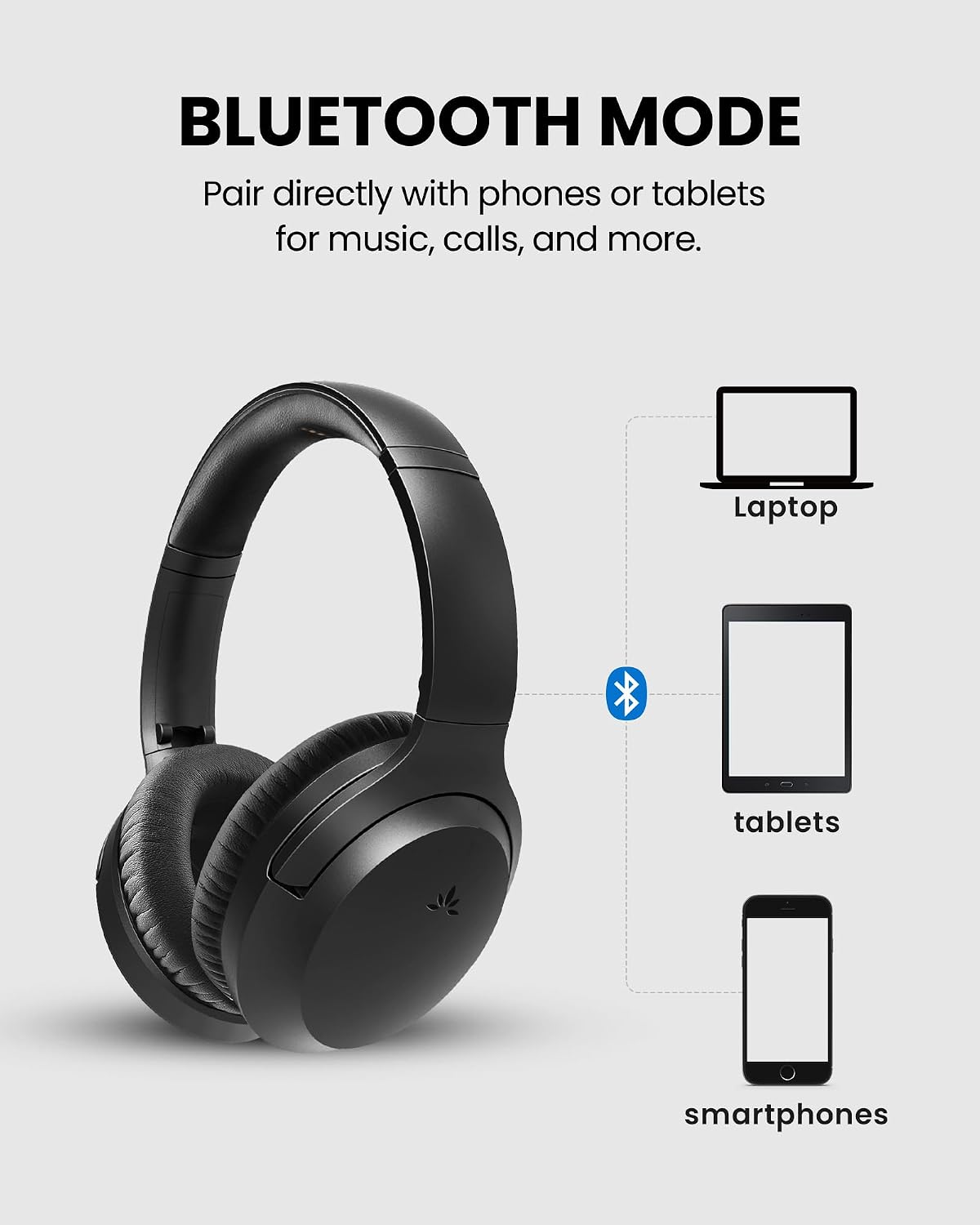 Avantree Opera Plus – Wireless Headphones for TV Watching, Clear Dialogue & Volume Boost for Seniors, Optical Soundbar Passthrough, Charging Transmitter Base