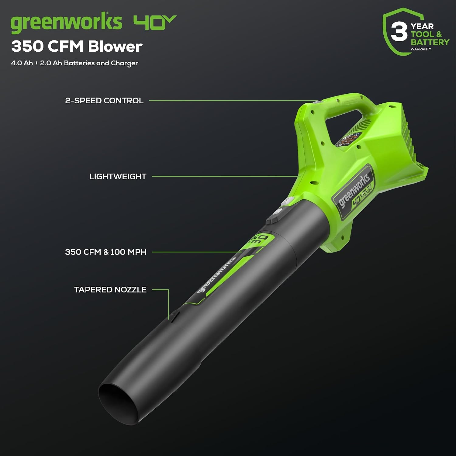 Greenworks 40V 16' Brushless Cordless (Push) Lawn Mower + Blower (350 CFM) + 13' String Trimmer (Bonus Spools), 4.0Ah + 2.0Ah Battery and Charger Included (75+ Compatible Tools)