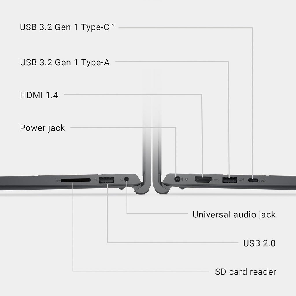 Dell Inspiron 15 Touchscreen Laptop for 2025-2026 Business Student Home, AI Computer, 15.6' FHD, 10-Core Intel i5, 12GB RAM, 756GB Storage (256GB SSD+500GB Ext) MarxsAddon, Win 11 Pro, Lifetime Office