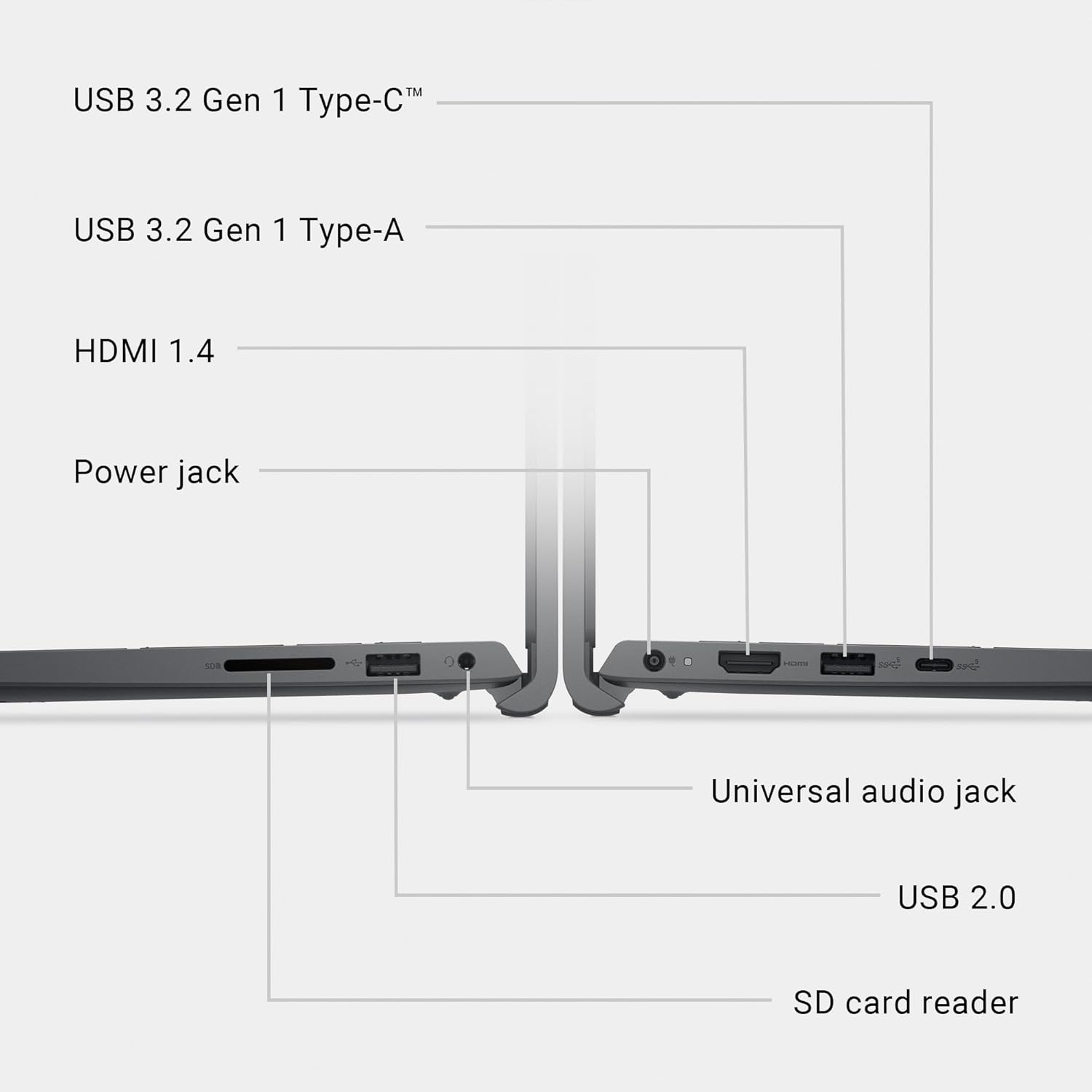 Dell Inspiron 15 Touchscreen Laptop for 2025-2026 Business Student Home, AI Computer, 15.6' FHD, 10-Core Intel i5, 12GB RAM, 756GB Storage (256GB SSD+500GB Ext) MarxsAddon, Win 11 Pro, Lifetime Office