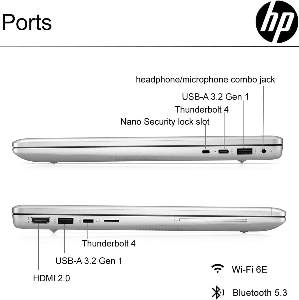 HP Chromebook Plus Elite C640 G3 (14' FHD, Intel i5-1245U, 8GB RAM, 512GB SSD, 10-Core (>i7-1165G7)) Enterprise Laptop for Business, College, Backlit, Fingerprint, 2x Thunderbolt 4, IST Hub, Chrome OS