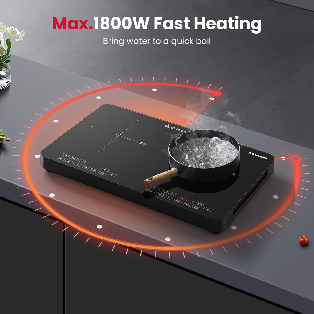 GASLAND SwiftChef Double Burner Induction Cooktop, 1800W Induction Countertop with 8 Power Levels, Dual Cooker with Sensor Touch Control, Child Safety Lock & Timer, ETL-certified for Tiny House