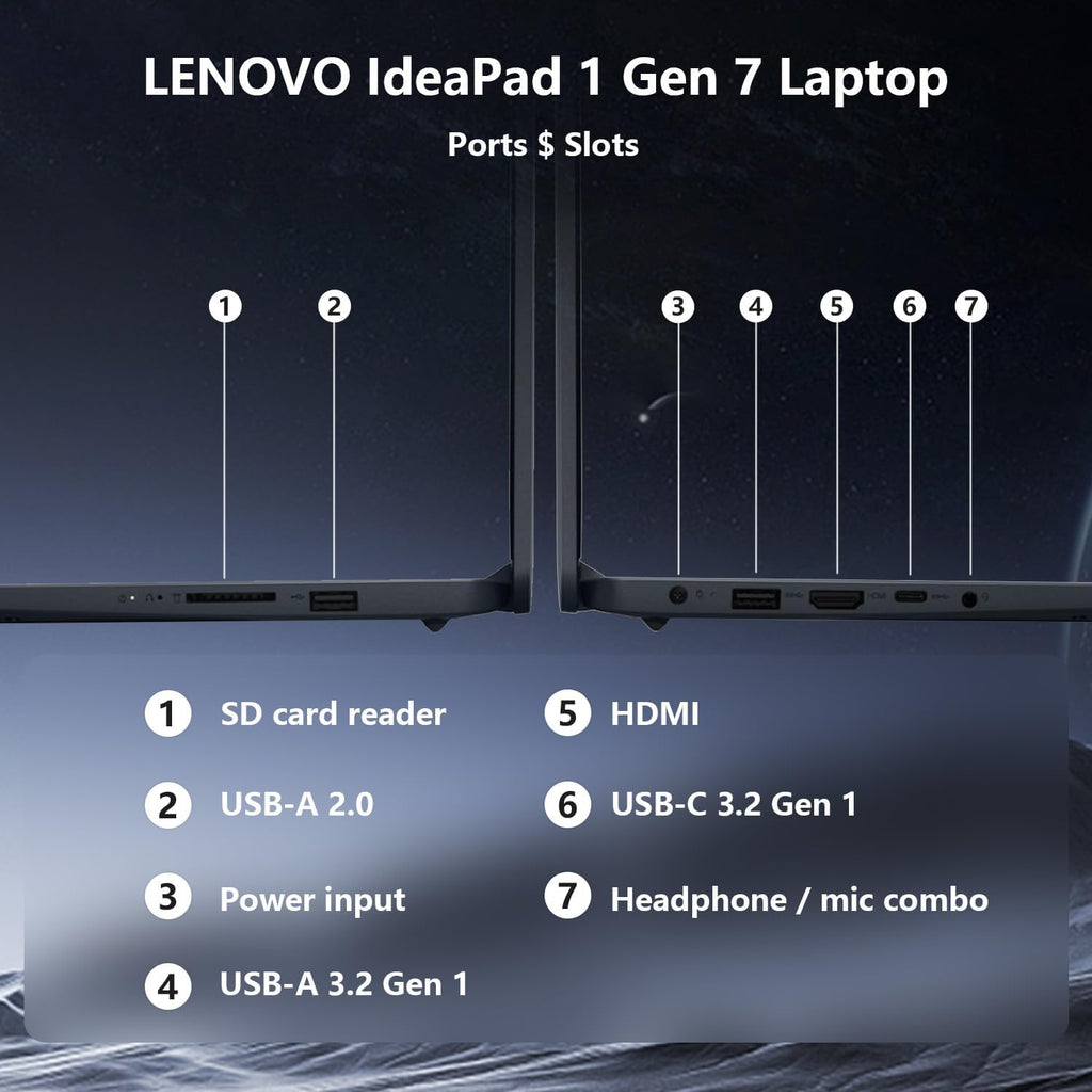 Lenovo IdeaPad 1i Laptop, 15.6' FHD Touchscreen, Intel Core i5-1235U Processor, 24GB RAM, 1TB SSD, Webcam, HDMI, Wi-Fi 6, Windows 11 Home, Blue