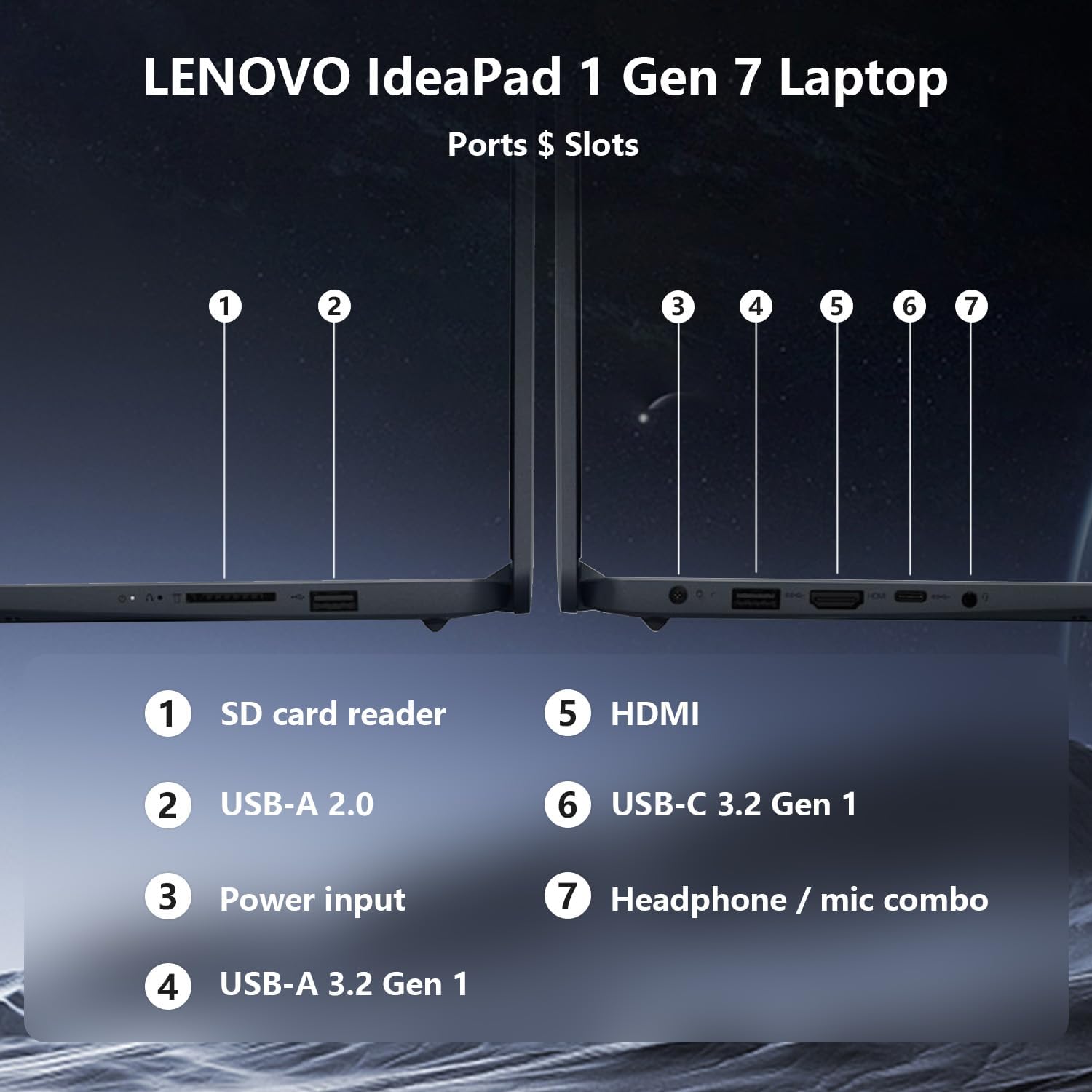 Lenovo IdeaPad 1i Laptop, 15.6' FHD Touchscreen, Intel Core i5-1235U Processor, 24GB RAM, 1TB SSD, Webcam, HDMI, Wi-Fi 6, Windows 11 Home, Blue