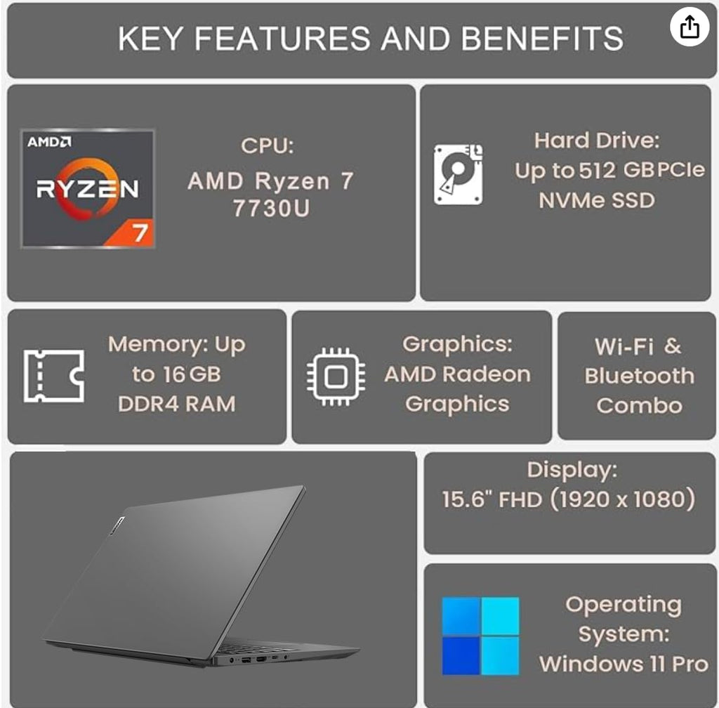 Lenovo Laptop V15 Gen 4 for Business (15.6' FHD Anti-glare, AMD Ryzen 7 7730U (Beat i7-1355U), 16GB RAM, 512GB SSD), Numeric Keypad, Webcam w/Shutter, Ethernet, Win 11 Pro w/AI Copilot, Grey