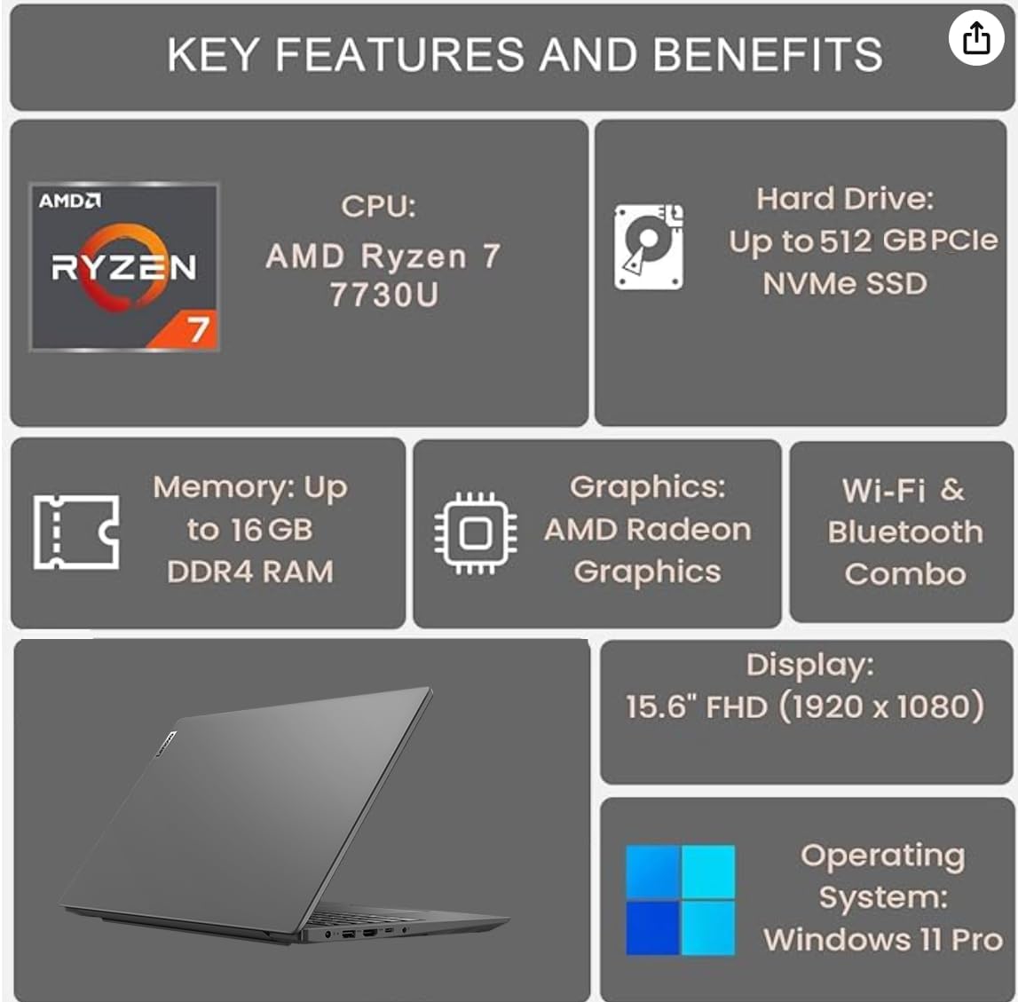 Lenovo Laptop V15 Gen 4 for Business (15.6' FHD Anti-glare, AMD Ryzen 7 7730U (Beat i7-1355U), 16GB RAM, 512GB SSD), Numeric Keypad, Webcam w/Shutter, Ethernet, Win 11 Pro w/AI Copilot, Grey