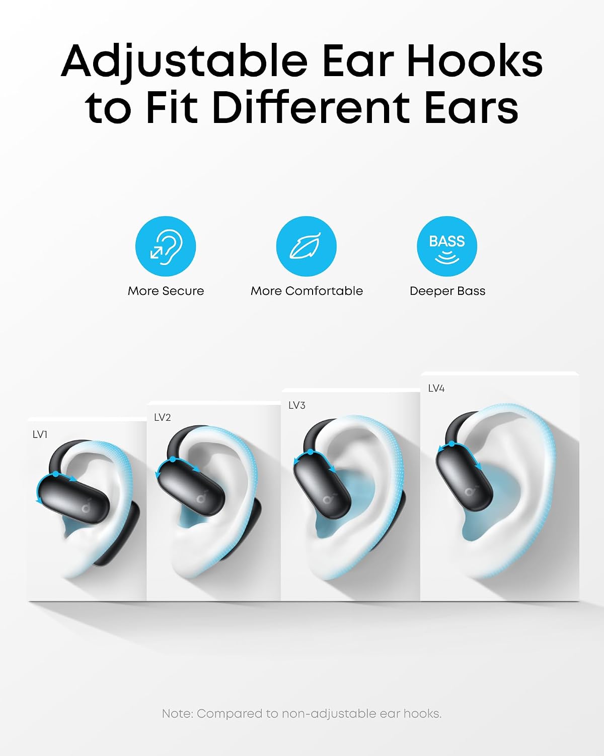 Soundcore AeroFit 2 AI Assistant Open-Ear Headphones by Anker, Pressure-Free Fit, 2X Richer Bass, Real-Time Translation Earbuds, Hi-Res, 35H Playtime, IP55