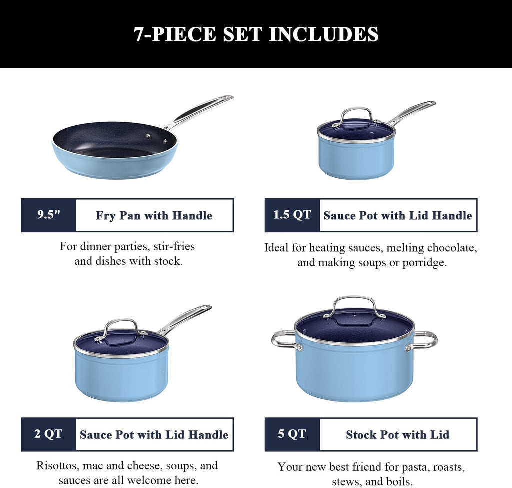 Nuwave 7pc Cookware Set Healthy Duralon Blue Ceramic Nonstick Coated, Diamond Infused Scratch-Resistant, PFAS Free, Oven Safe, Induction Ready & Evenly Heats, Tempered Glass Lids & Stay-Cool Handle
