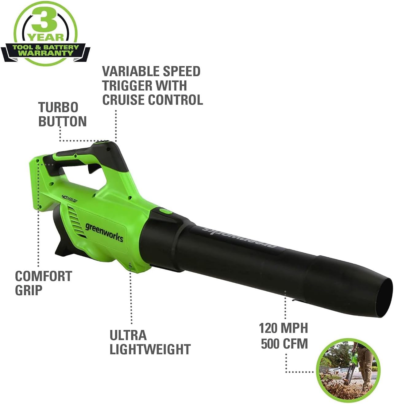 Greenworks 40V 20' Cordless Push Lawn Mower with Axial Leaf Blower(500 CFM / 120 MPH), 12' String Trimmer, 160 PSI Portable Tire Inflator, Includes 2 Batteries(5Ah+2Ah) & Chargers