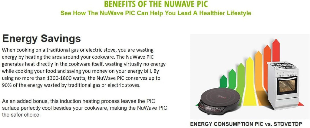 NuWave PIC Pro Highest Powered Induction Cooktop 1800W