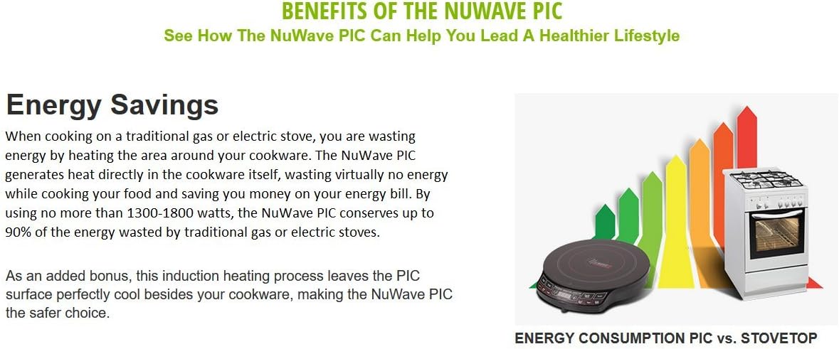 NuWave PIC Pro Highest Powered Induction Cooktop 1800W