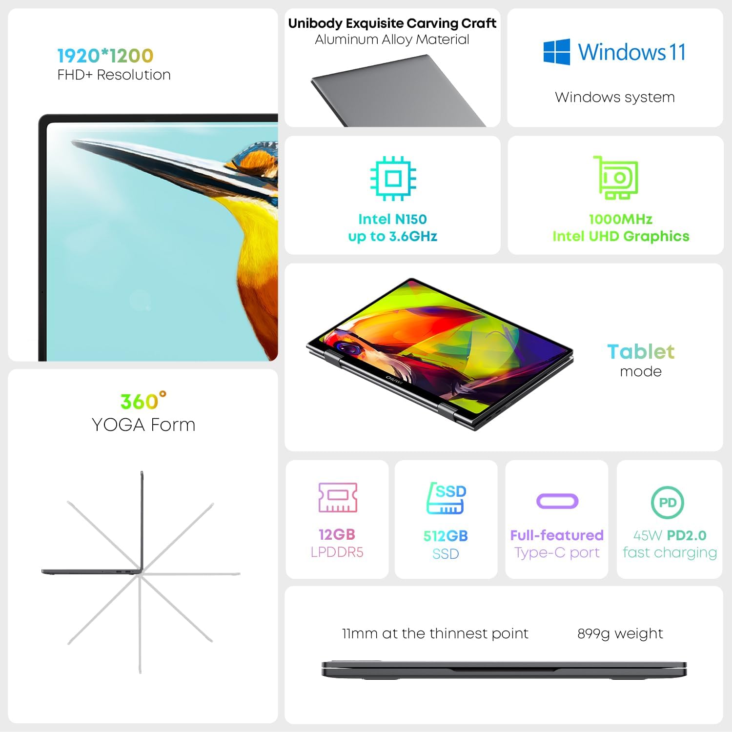 CHUWI MiniBook X 2-in-1 Laptop 10.51', 16GB LPDDR5 512GB SSD, Intel N150 (up to 3.6GHz), Windows 11 Convertible Laptop, 2TB SSD Expand, FHD IPS 2K Touchscreen, Backlit Keyboard, WiFi 6, BT5.2