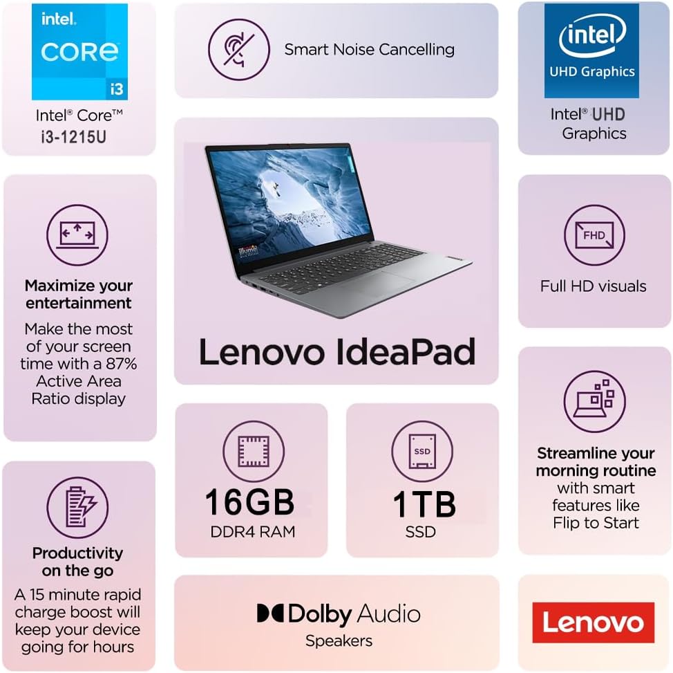 Lenovo IdeaPad 15.6' FHD Touchscreen Laptop (16GB RAM, 1TB SSD, Intel 6-Core i3-1215U (> i5-1135G7)), Narrow Bezel, Webcam, 10-Hr Long Battery Life, Wi-Fi 6, IST Hub, Win 11 Home S Mode, Cloud Grey