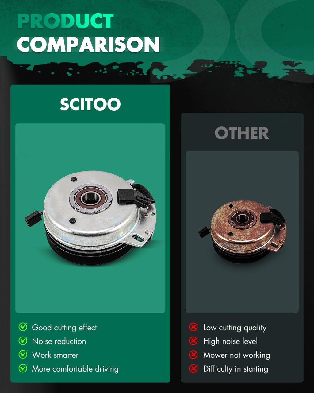 SCITOO Electric PTO Clutch 5219-19 Electric PTO Lawn Mower Clutch Compatible for Warner: 5219-19 / for Wright Mfg.: 71410006 / for Xtreme: X0346