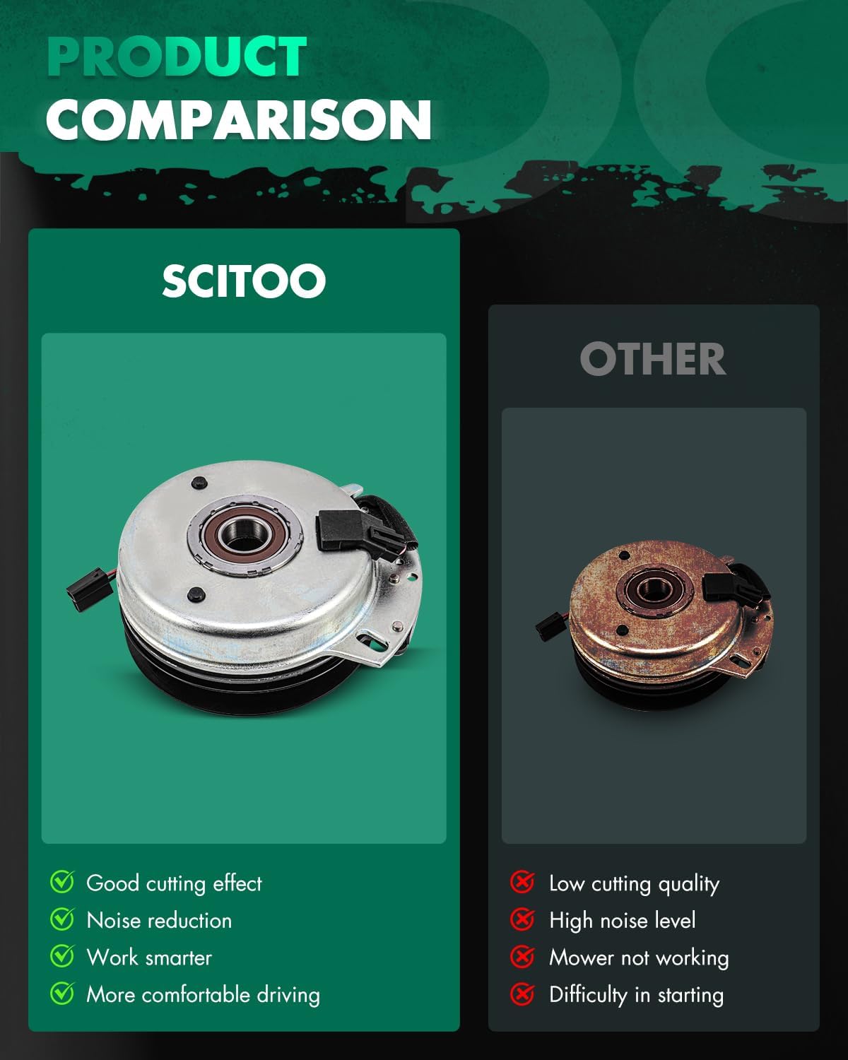 SCITOO Electric PTO Clutch 5219-19 Electric PTO Lawn Mower Clutch Compatible for Warner: 5219-19 / for Wright Mfg.: 71410006 / for Xtreme: X0346