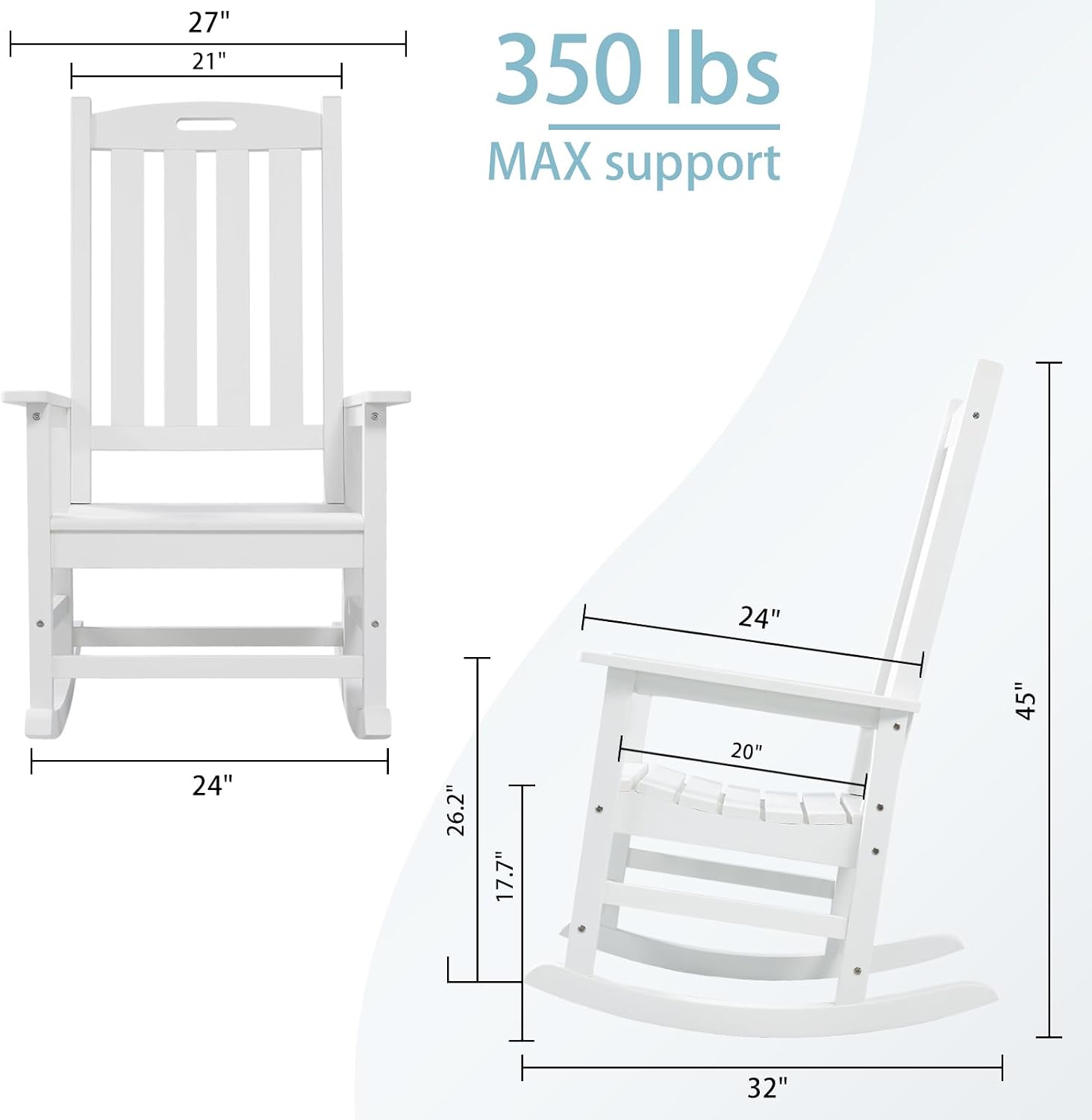 Psilvam Oversized Outdoor Rocking Chair Set of 2, Porch Rocker with 21' Wide Seat and 32' Tall Backrest, Pre-Assembled with Most Components for Effortless Installation (White)