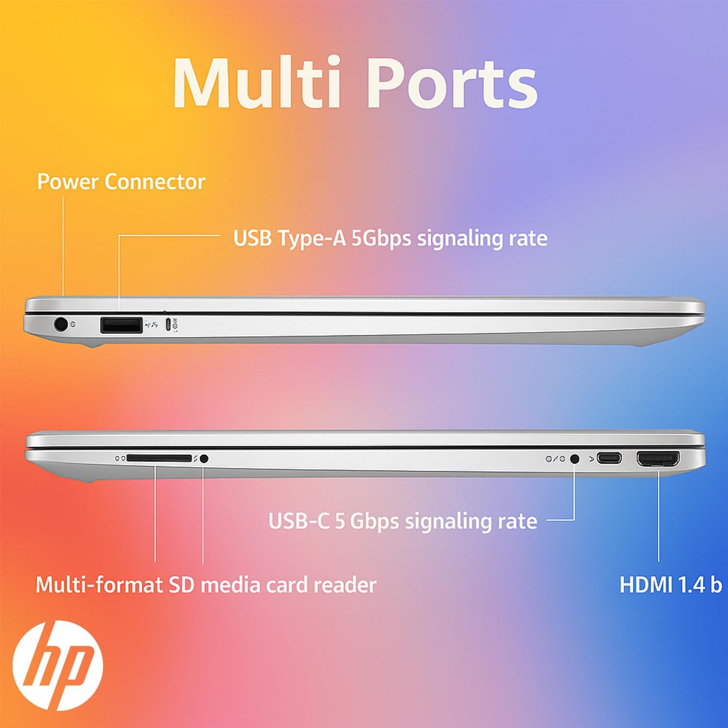 HP 2026 15 inch Laptop, Intel 4-core Processor, 16GB RAM, 256GB SSD, 15.6' Micro Edge LED IPS Display, SD Card Reader, HDMI, Windows 11 Pro, Long Battery Life, WI-Fi-6, WOWPC USB